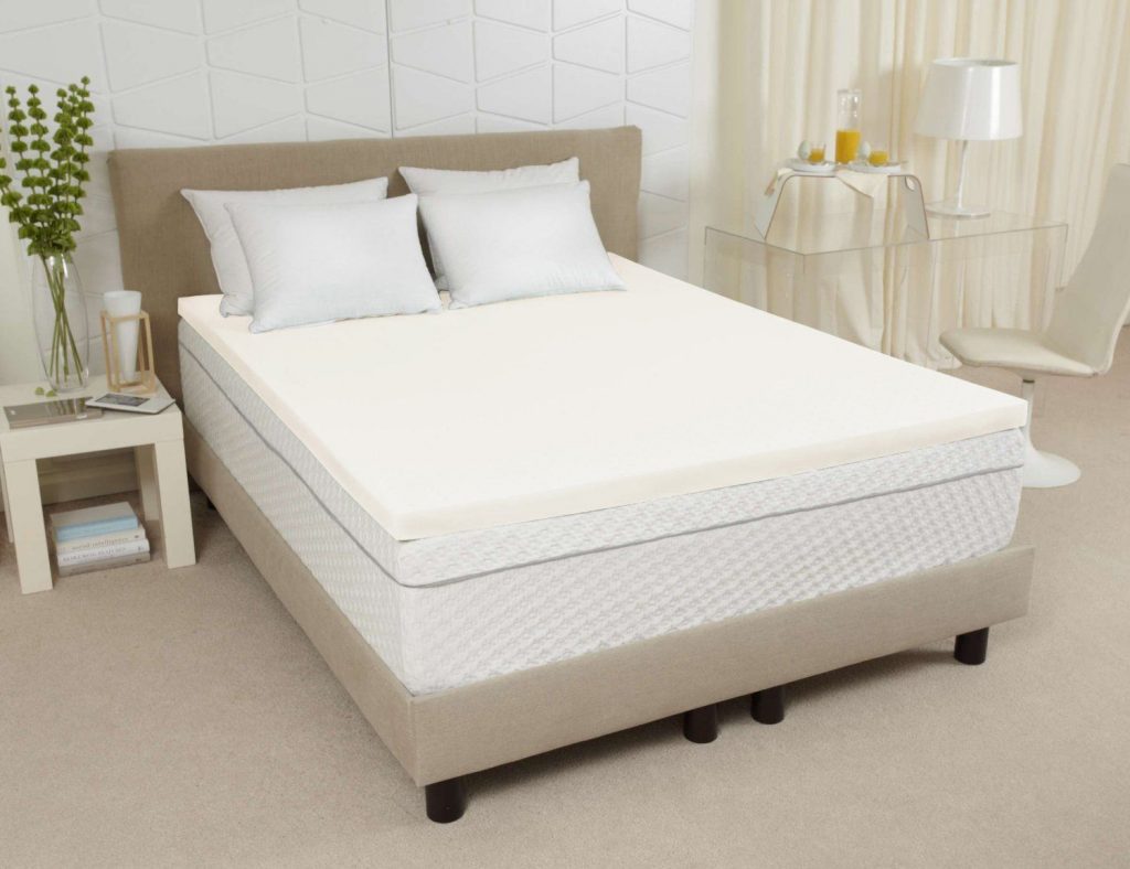mattress thickness for adjustable beds