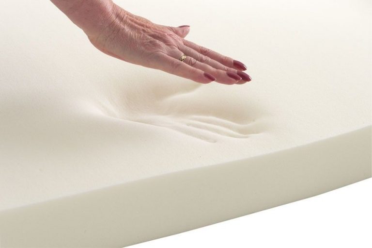 Best Mattress 2019 Ultimate Buyers Guide And Reviews Voonky